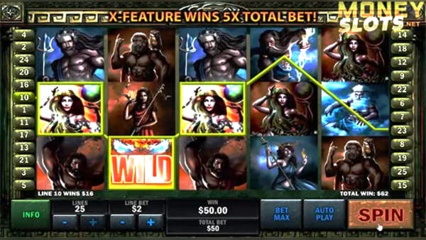 videoslots free play