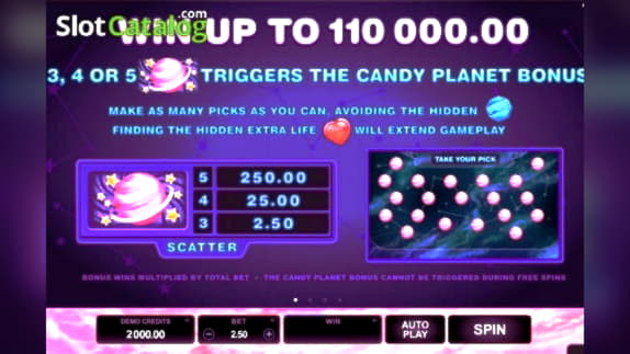 villafortunanodepositcodes high roller