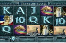 Bildresultat för Thunderstruck 2-spelautomat