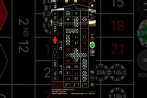 Big Win in Lightning Roulette with 50x in a Single Bet of ₹8,69,000