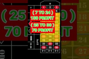Roulette Strategy to Win Big Win at Casinotricks686