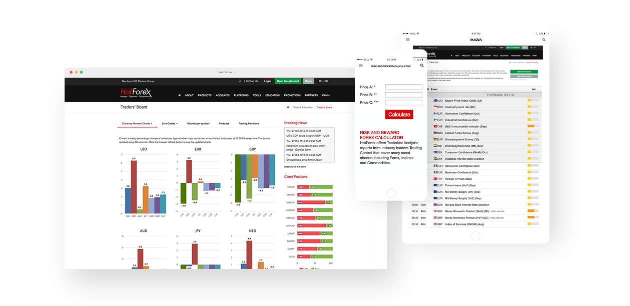HotForex trading tools screens