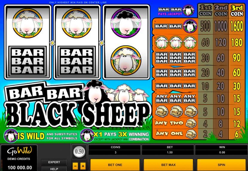 The Essential Differences Between 3-Reel And 5-Reel Online Slots